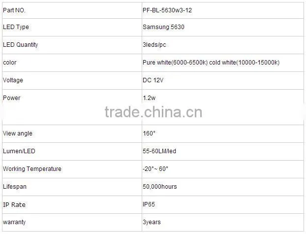 New model SMD5730 3 leds Injection with wide angle high power LED Module