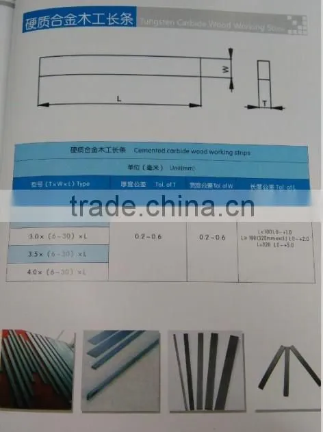 Cemented carbide strips/ Tungsten carbide strips/plates