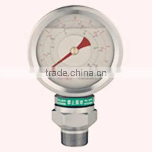 Hot selling!! YNK -100 Torque Gauge from China supplier