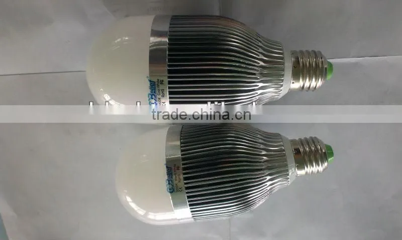 cool white led bulb