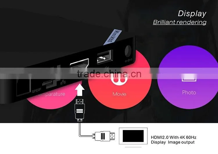 Mini M8S Ott Tv Box