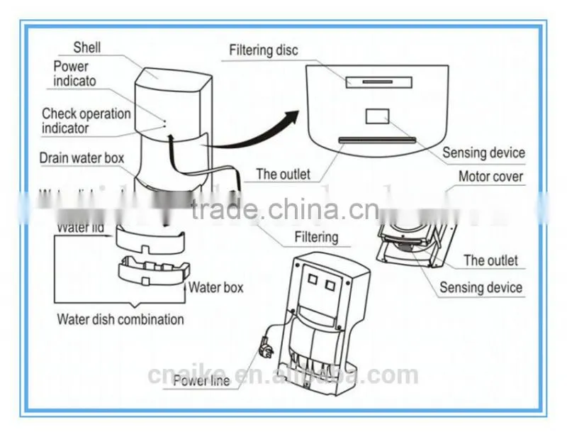 high speed automatic hand dryer hand drier