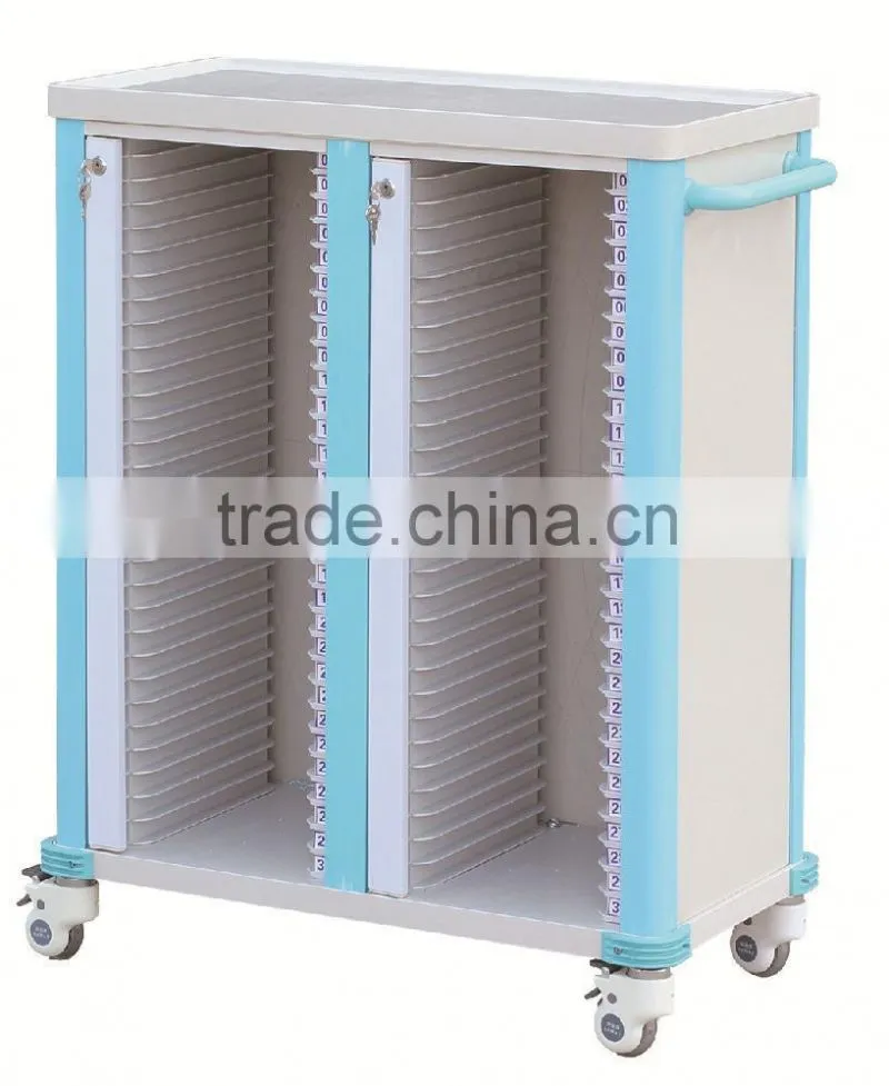 patient record trolley