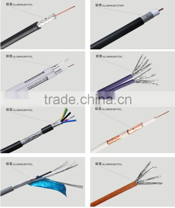 single side or double side Shielding Copper Foil
