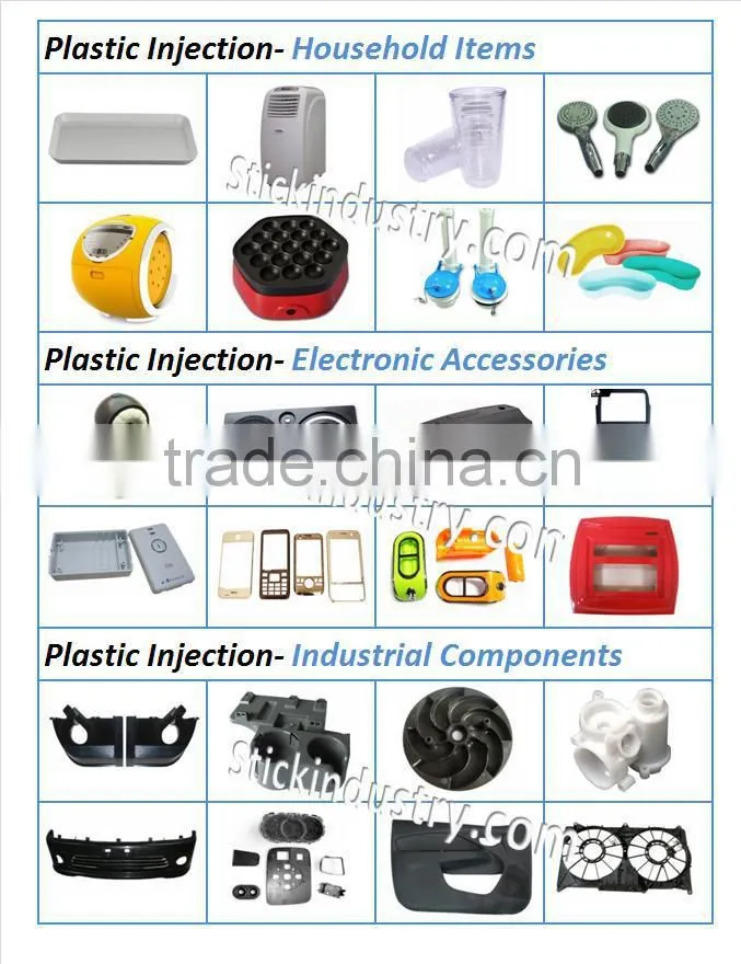 Plastic injection molding parts