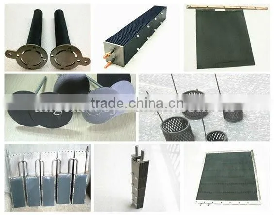 PbO2 Titanium Anode for Water treatment
