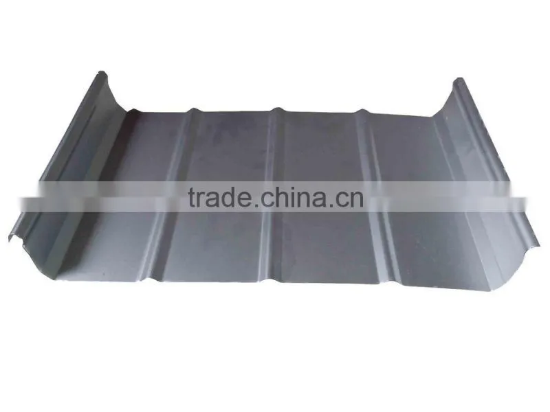 anti-aging Steel Plates