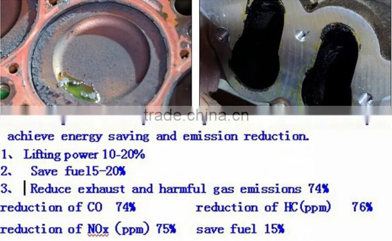 SZ-3000 Hot sell new invention for cars/ High pressure steam cleaning machine