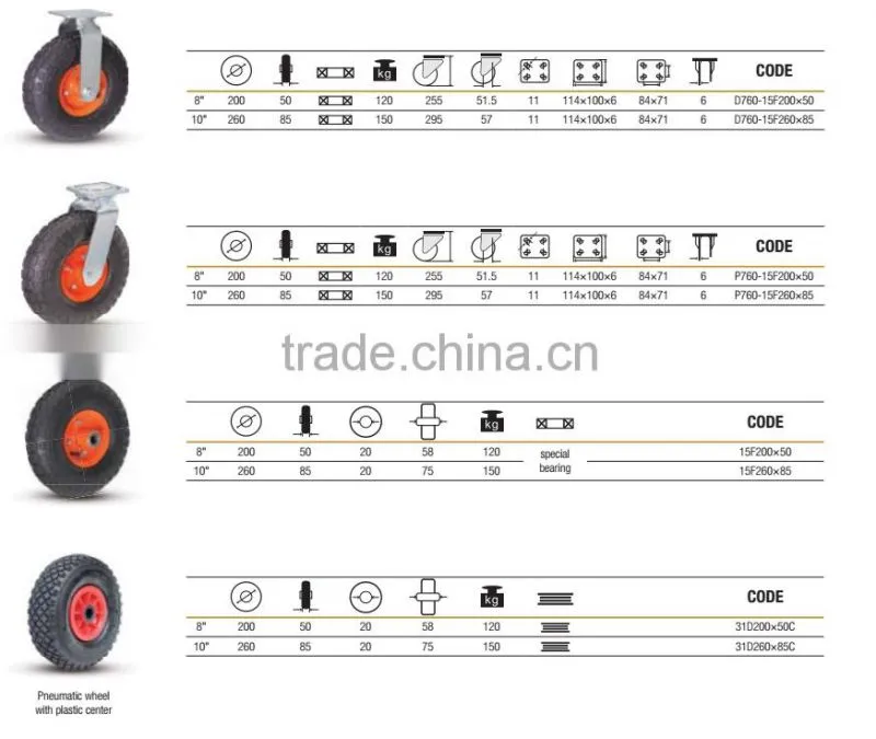 200mm pneumatic double ball bearing caster wheel with sreel center