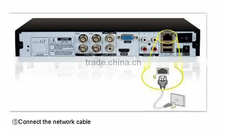 1.5U 960H 1080p 32CH Hybrid Security DVR HVR-8332