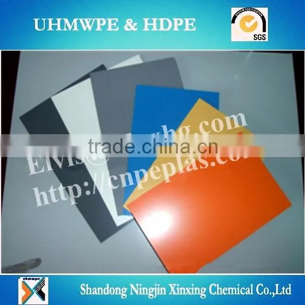 Vietnam High Quality advertisement PVC board for brick making