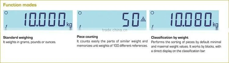 PSK-300XLE High Waterproof Stainless Steel 24" Digital Weighing Scale