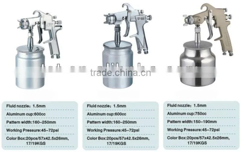 High Quality Top Spray Gun