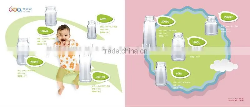 Borosilicate glass Baby feeding bottles