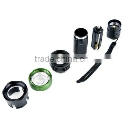 other types of powerful led mining torch