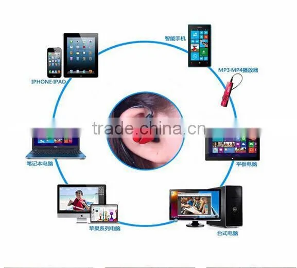 Fit for vo high quality In-Ear handsfree earphone 3.5mm wholesales earphone