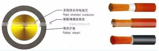 welding cable welding cable 100mm2