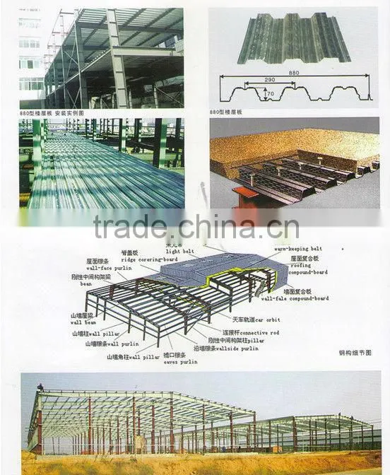 color coated galvanized steel roofing
