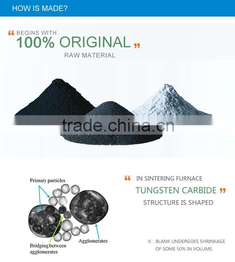ISO standard tungsten carbide seal ring for horizontal pin type sand mill