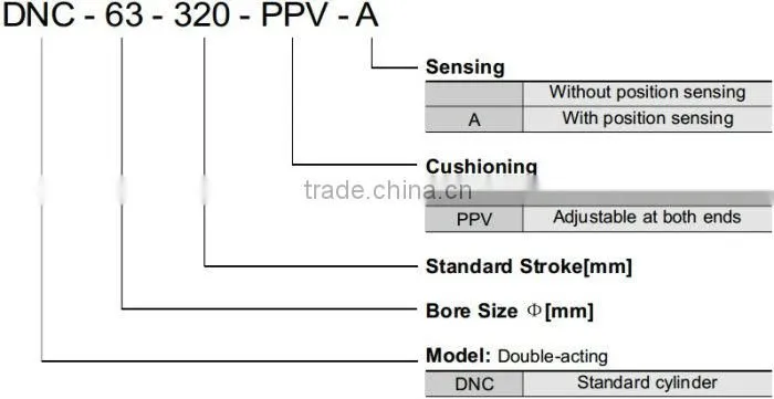 Hot sale FESTO Standard DNC Pneumatic acutator