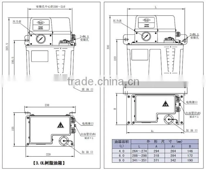 DR Centralized Lubrication System Set With Controller