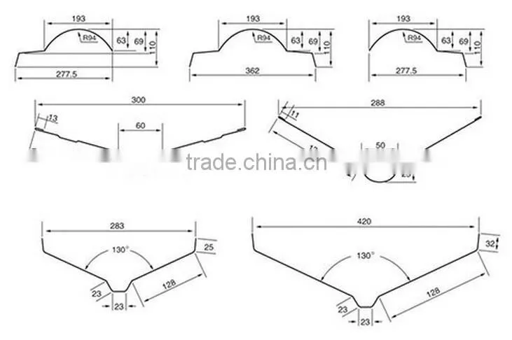 Roll Forming Line for Roof Ridge Cap