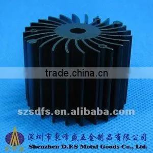 LED heat sink