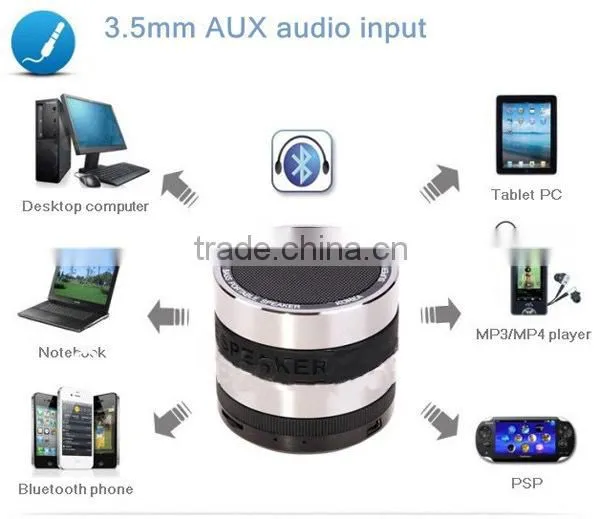 audio player,mini portable music player with sd card slot,super bass wireless bluetooth speaker