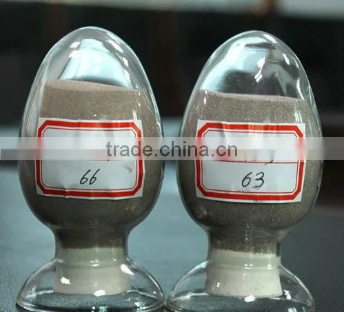Price of high-purity Zircon Sand