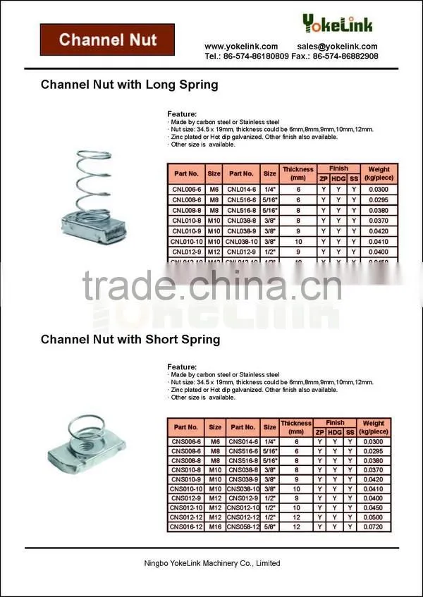 Galvanized Channel Nut with Plastic Wing For solar mounting system M8,M10,M12