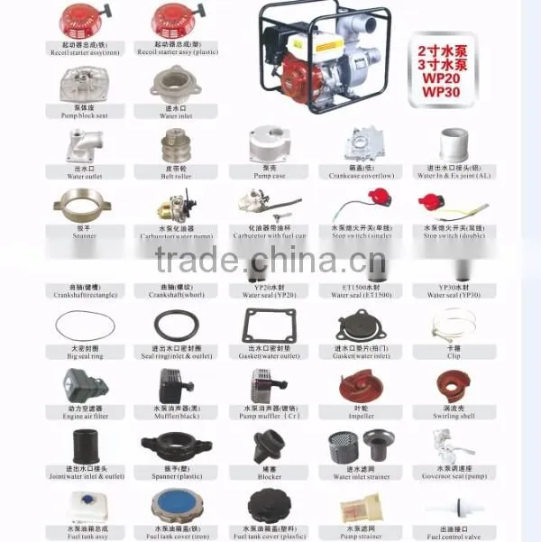 2inch 3inch 4inch ROBIN gasoline water pump HONDA gasoline water pump