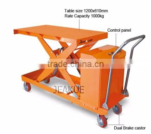 Agent Electric atv lift table