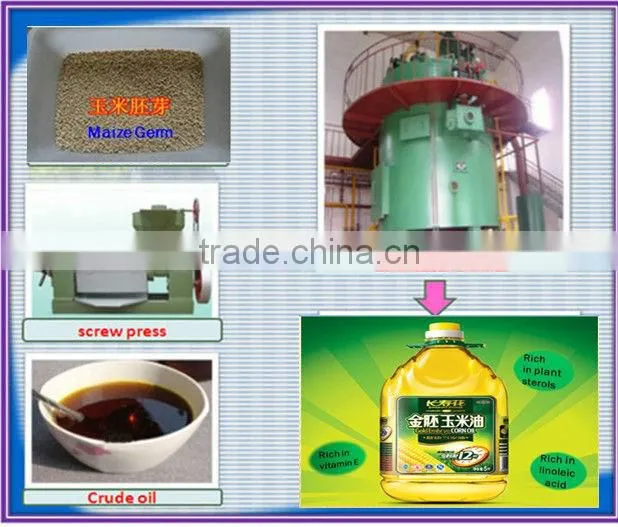 Full Automatic Oil Mill Plant Line of Corn Oil Processing Machine