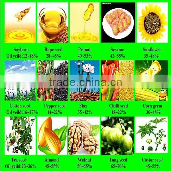Best Price Automatic machine for crude sunflower oil price