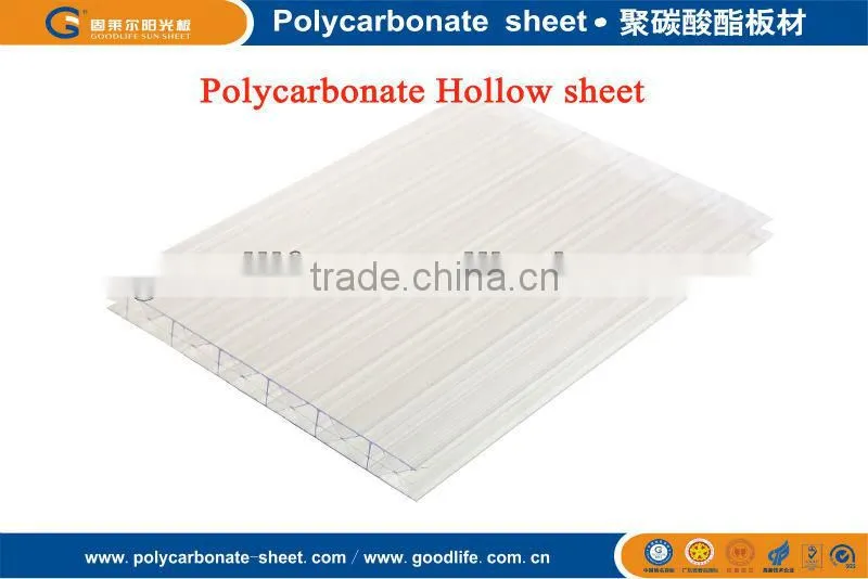 transparent plastic roof