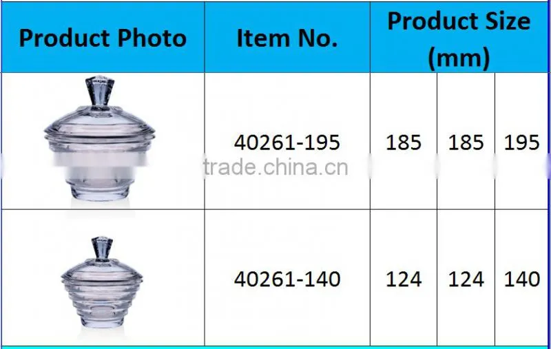 small decorative clear glass empty chocolate boxes