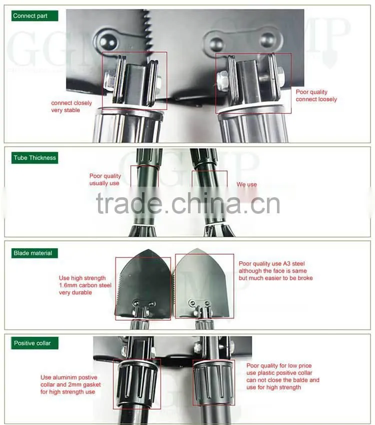 Hot Sale Special house hold cordless tool set Price
