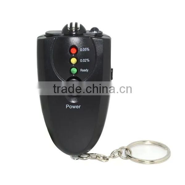 Breath Alcohol Tester