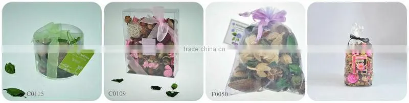 Clay Angel Aroma Diffuser In Gift Box