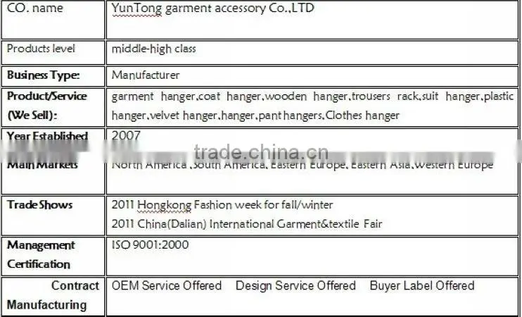 DA21 contoured natural laminated wooden hot sale hanger coats