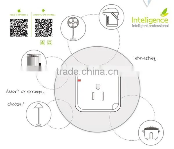 2200W Power Rating AC 90-256V Smart WIFI Socket with smart phone Android & IOS APP for Remote control Electricity Cut-off And Re