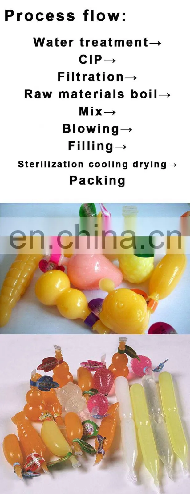 Genyond automatic ice pop making machine