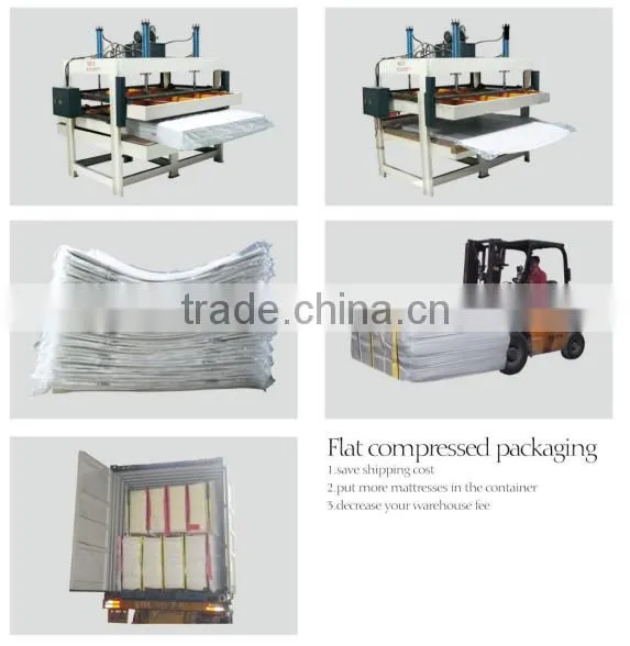 100% latex foam spring rolled mattress in a box
