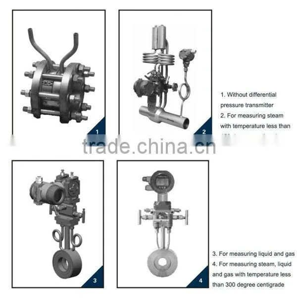Precision bore orifice plate meter with integral fittings/Orifice flow meter