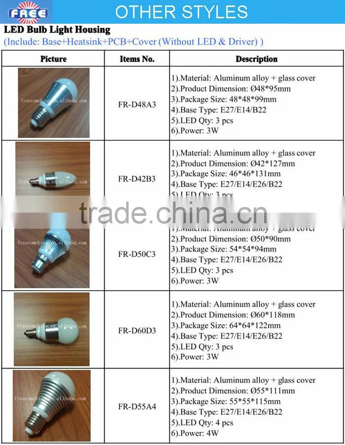 Alibaba express for LED bulb light fixture,energy saving E27/E14/E26/B22 round aluminum die casting