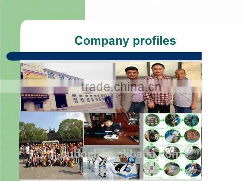 China Manufacture 10w led Daylight