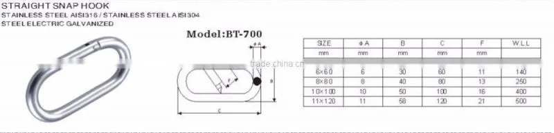 STAINLESS STEEL AISI 316 304 STRAIGHT TYPE QUICK LINK HIGH QUALITY HOT SALE 5*50MM