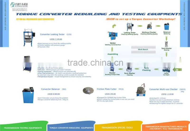 Automatic transmission TORQUE CONVERTER friction plate cutting clamp