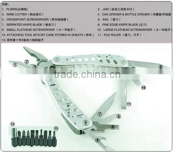 outdoor camping survival pliers tool kit