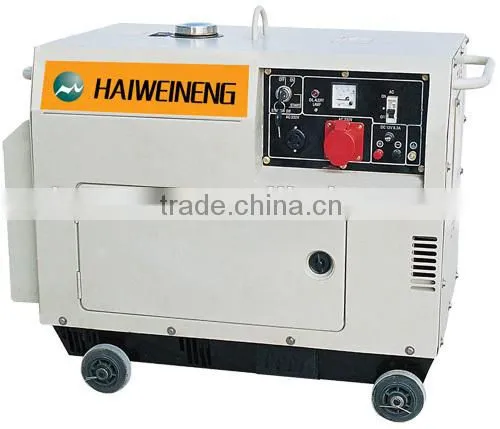 price Mini generator for home use